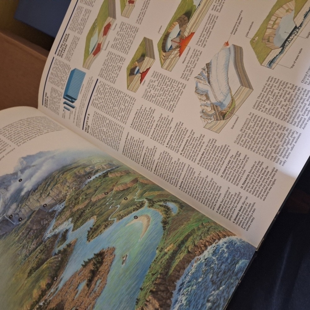 World Atlas Book - Picture 4 of 13